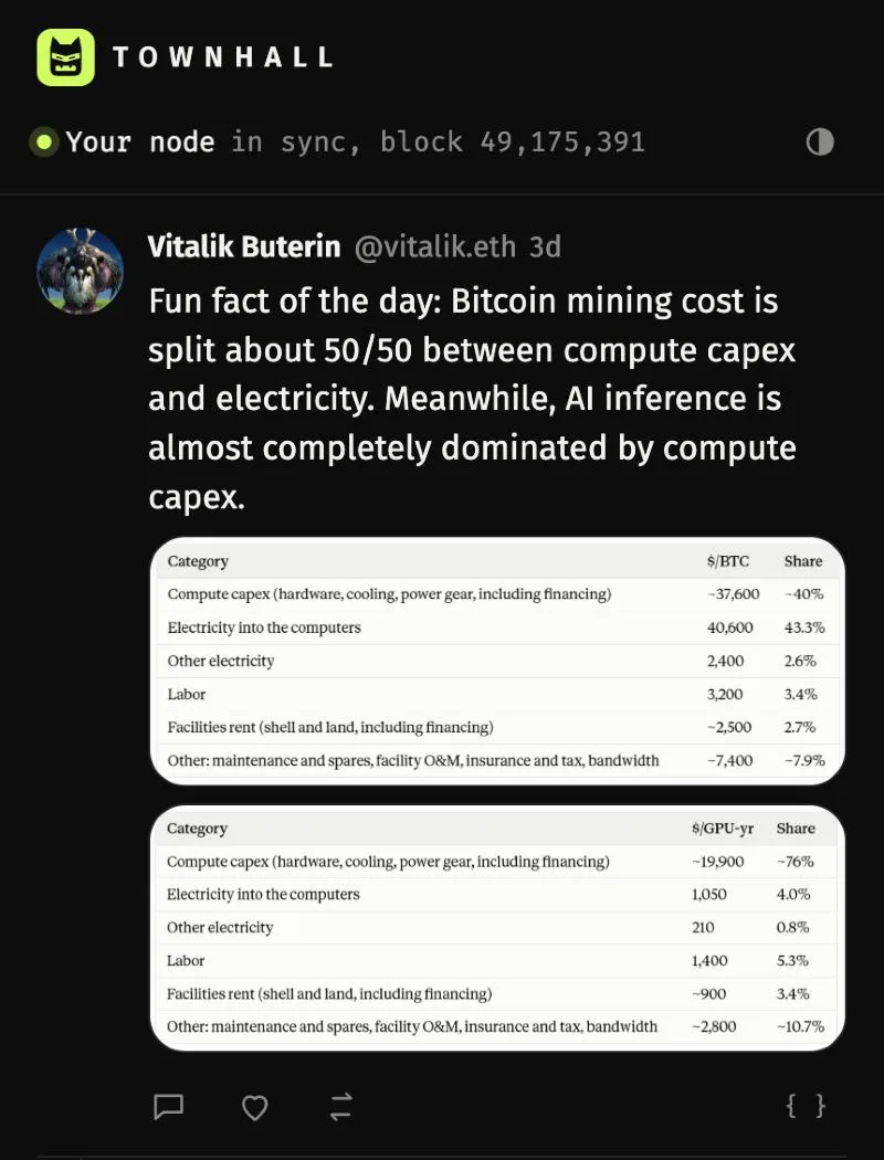 Vitalik Buterin 带两张表格图片和回复的 cast